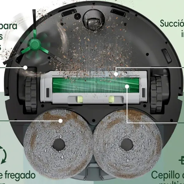 Cepillos Goma Roomba Anti-enredos